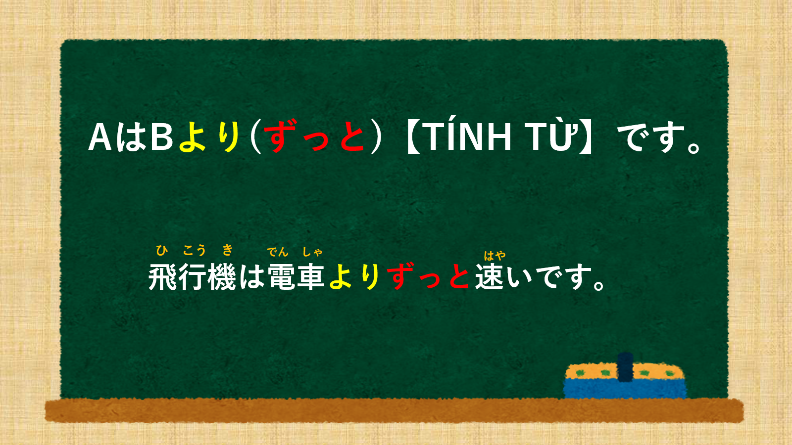 A Nhiều Hơn B Hơn Hẳn Tiếng Nhật La Gi Aはbより ずっと Tinh Từ です Y Nghĩa Va Cach Sử Dụng Ngữ Phap N5 Watera Học Tiếng Nhật Với Người Nhật