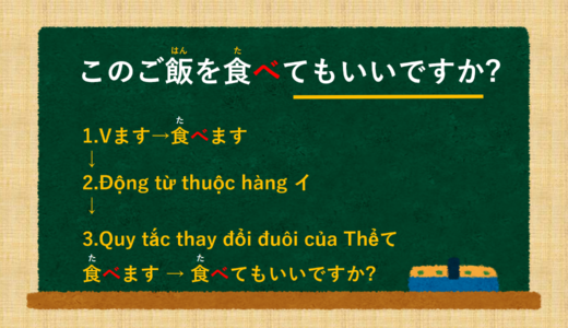 “...Có được không?” tiếng Nhật là gì? → Vてもいいですか? Ý nghĩa và cách sử dụng. [Ngữ pháp N5]
