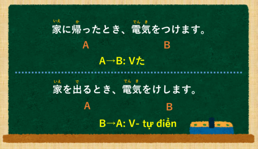 [Khi A, B] trong tiếng Nhật là gì? 「Aとき、B」 Ý nghĩa và cách sử dụng. [Ngữ pháp N5]