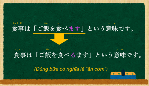 “Có ý nghĩa là…” tiếng Nhật là gì?→～は…という意味です。Ý nghĩa và cách sử dụng【Ngữ pháp N4】